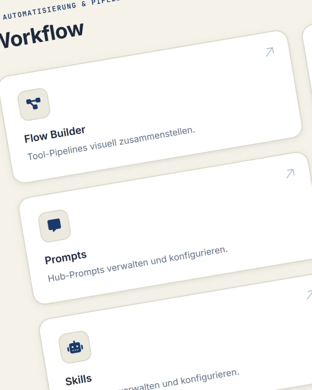 Visuelle Informationsgewinnung